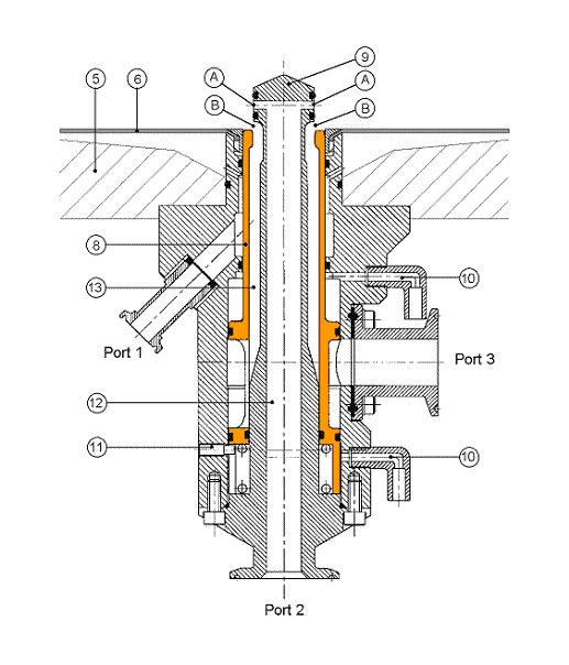 Defendants' Product Figure 2