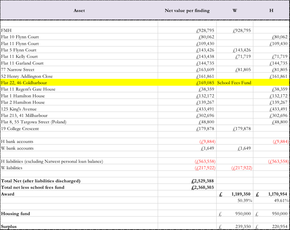 A screen shot of a graph

Description automatically generated