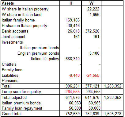 A screenshot of a financial statement

Description automatically generated