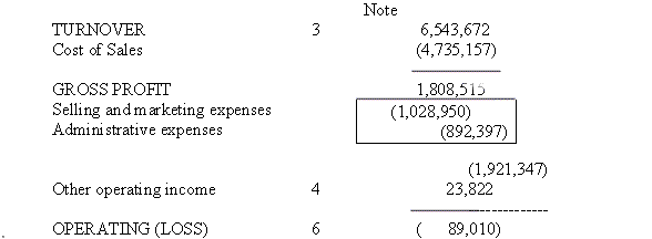 Table  1