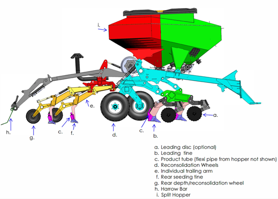 Diagram

Description automatically generated