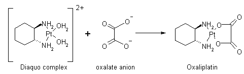 Figure  1