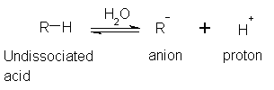 Figure  2