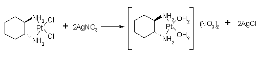 Figure  4