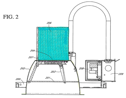 Fig 3