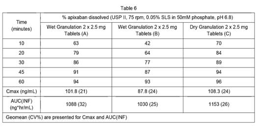 Table

Description automatically generated