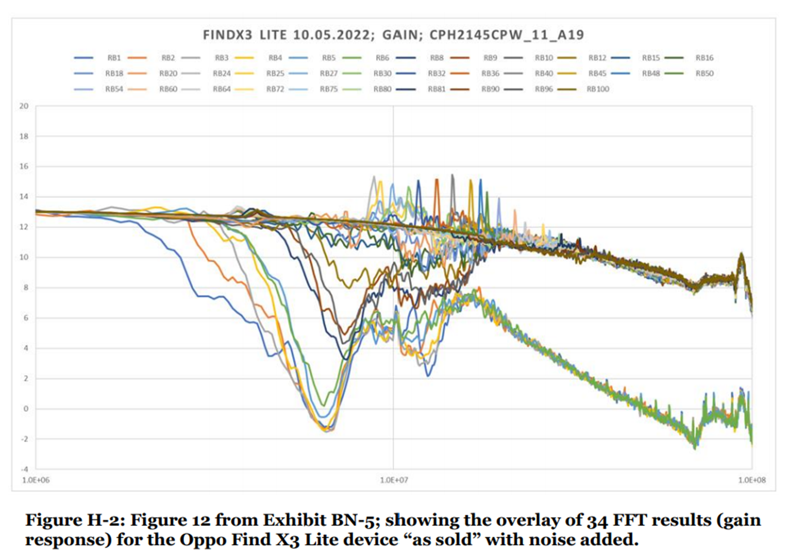 Chart

Description automatically generated