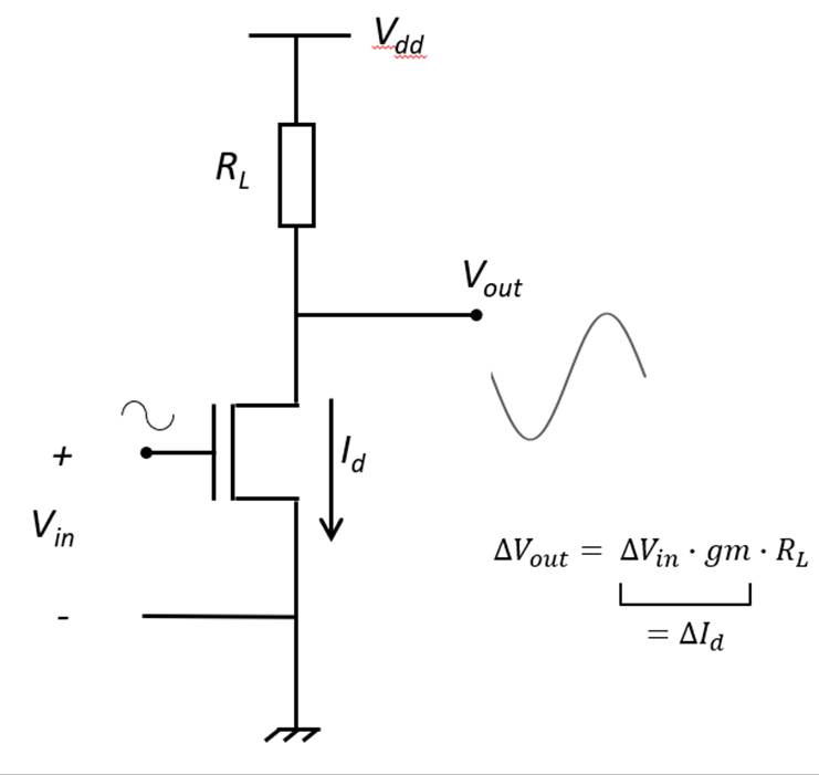 Diagram, schematic

Description automatically generated