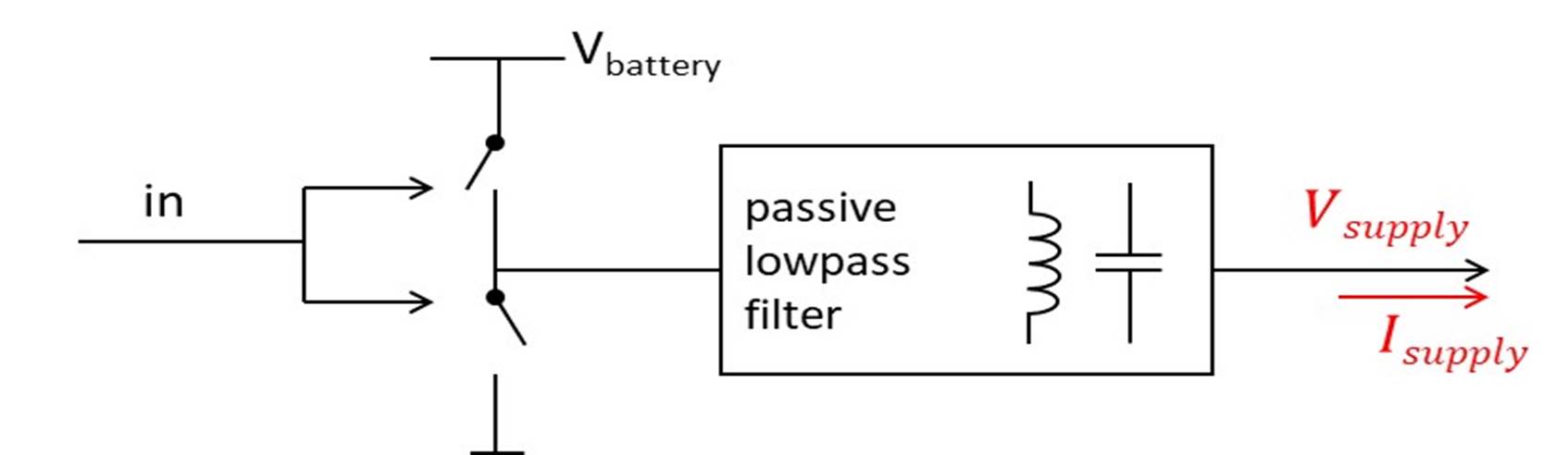 Diagram

Description automatically generated