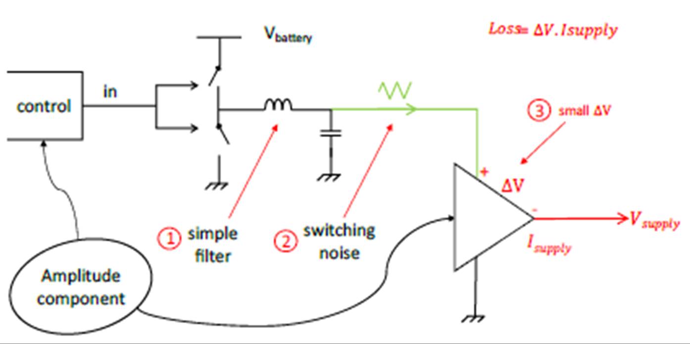 Graphical user interface, application

Description automatically generated