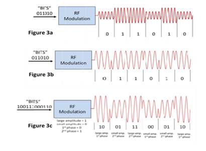 Diagram

Description automatically generated with medium confidence