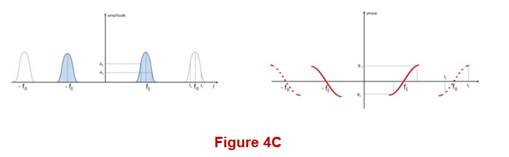 Diagram

Description automatically generated with low confidence