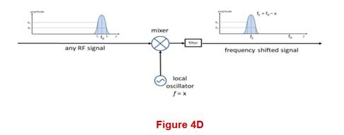 Diagram

Description automatically generated