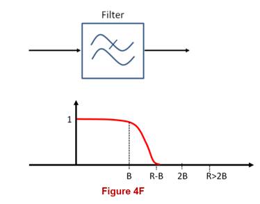 Diagram

Description automatically generated