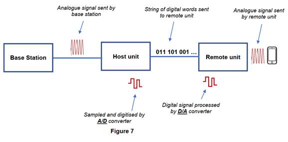 Diagram

Description automatically generated