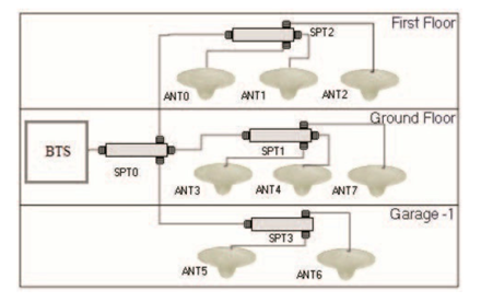 Diagram

Description automatically generated