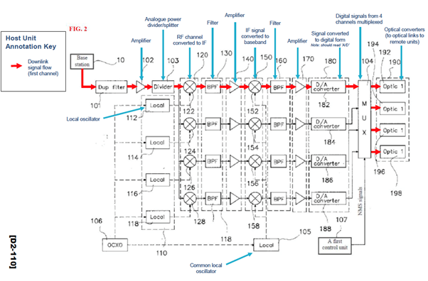 Diagram

Description automatically generated