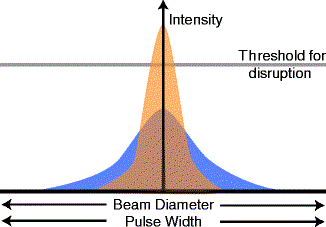 Diagram

Description automatically generated