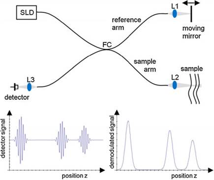 Diagram

Description automatically generated