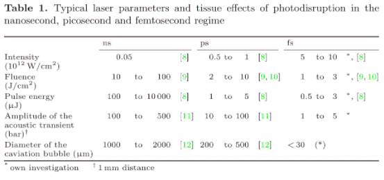 A picture containing table

Description automatically generated