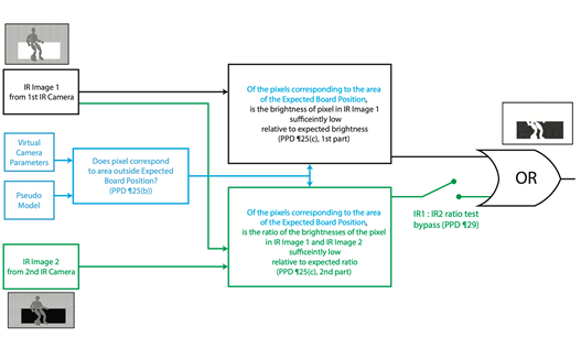 Diagram

Description automatically generated