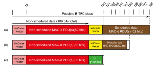 DiagramDescription automatically generated