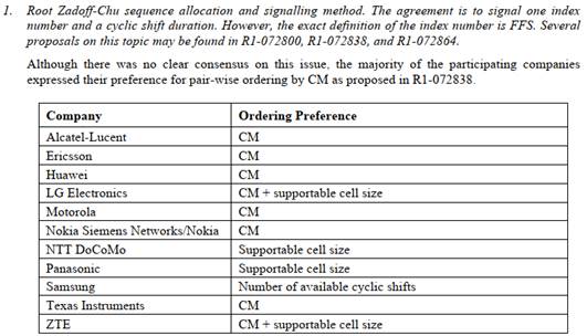 Table

Description automatically generated