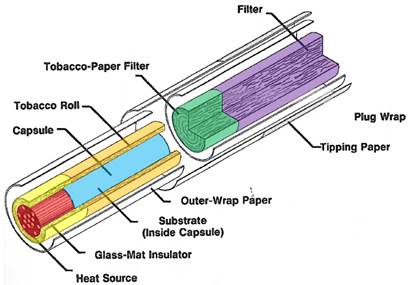 Diagram

Description automatically generated