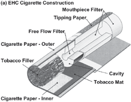 Diagram

Description automatically generated