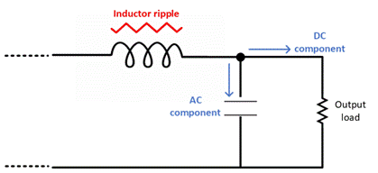 A diagram of a device

Description automatically generated