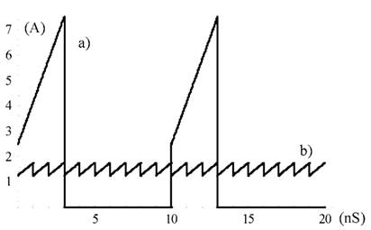 A graph of a line graph

Description automatically generated