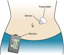 A close-up of a blood glucose meter

Description automatically generated