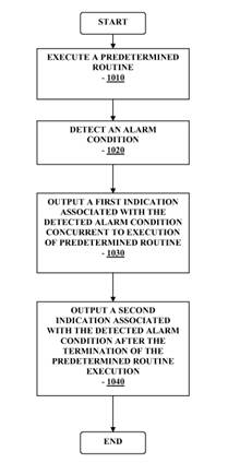 Diagram

Description automatically generated