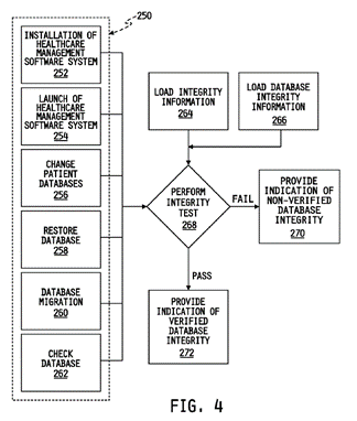 A diagram of software testing

Description automatically generated