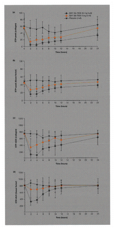 A graph of the same type of graph

Description automatically generated with medium confidence