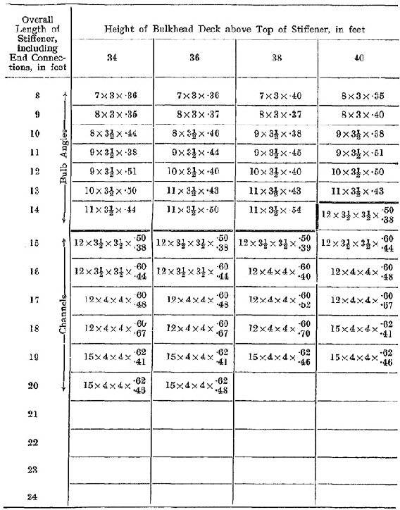 si339y53p1979.jpg