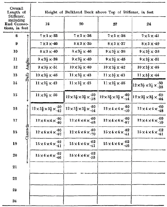 si339y53p1985.jpg