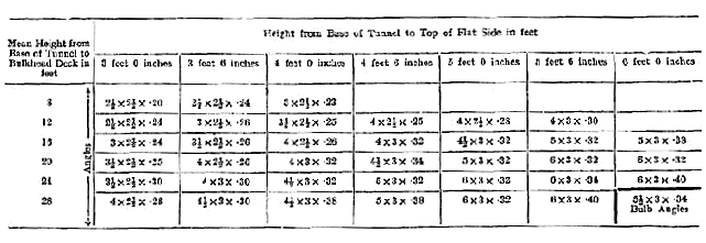 si339y53pg2003.gif