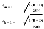 si98p57.gif