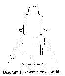 Diagram B1 - Seat cushion width