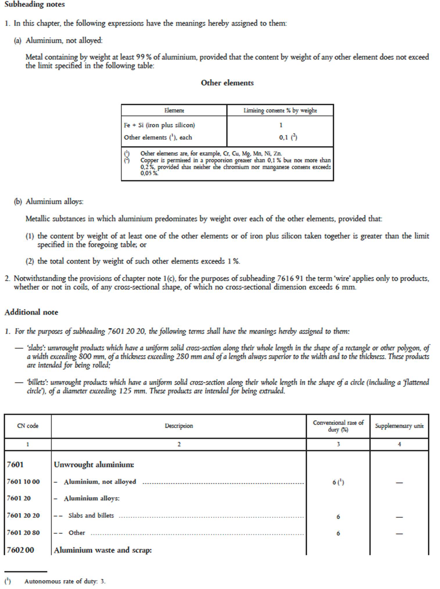 A paper with text and numbers

Description automatically generated