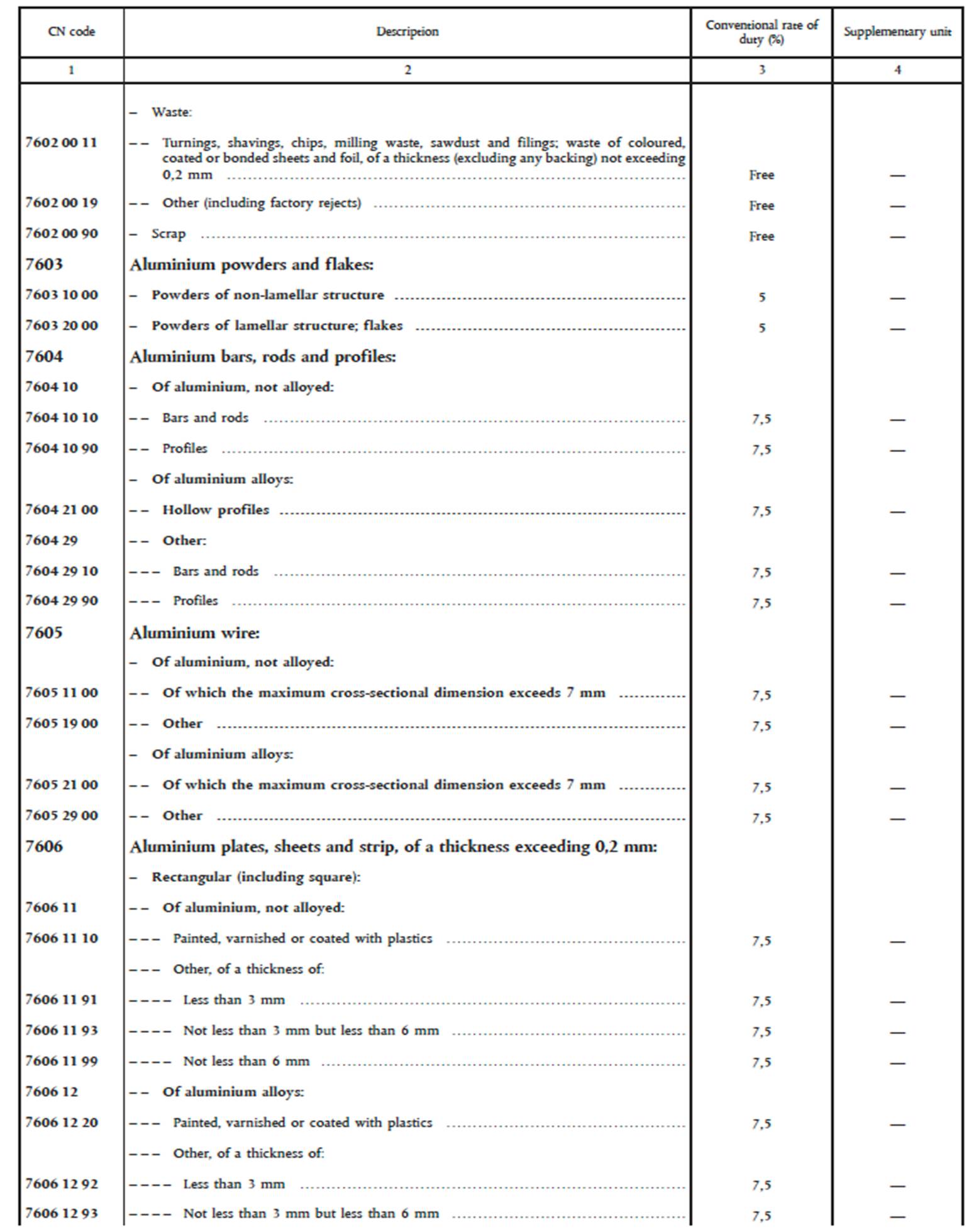 A sheet of paper with text

Description automatically generated