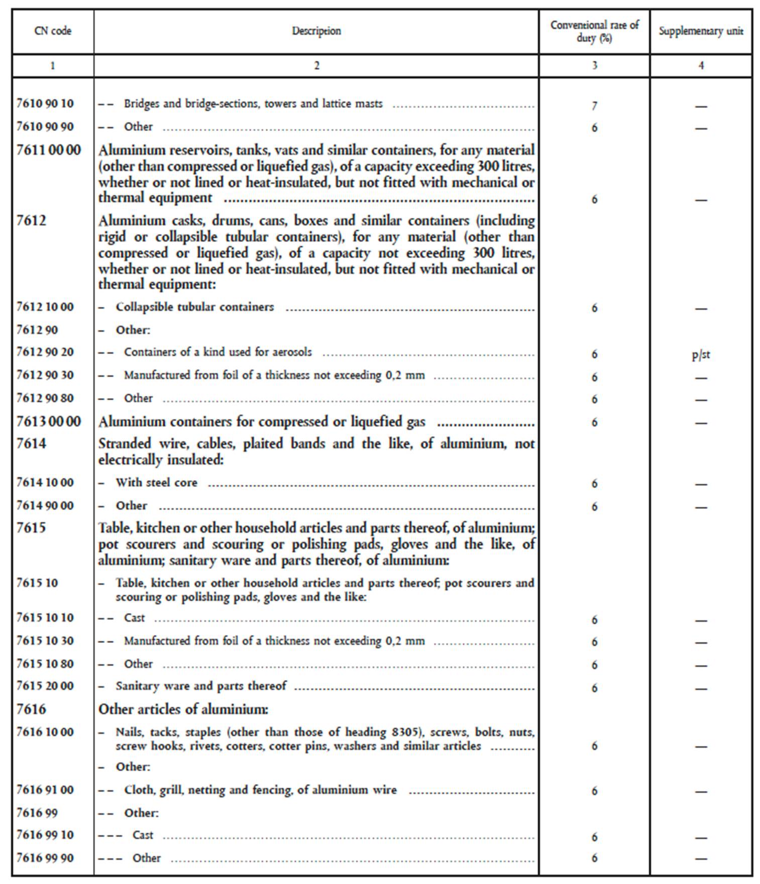 A document with text and numbers

Description automatically generated