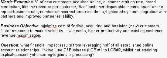 Figure 2: A Business to Consumer Example