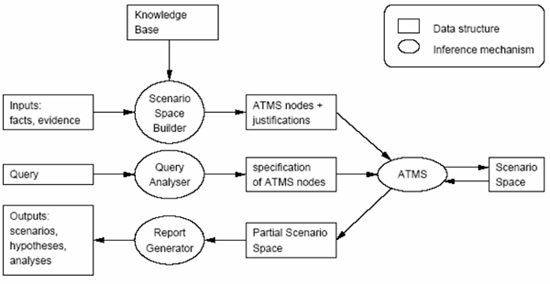 fig3.gif