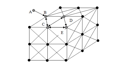 fig3_2.jpg